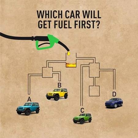 Which Car Will Get Fuel First?