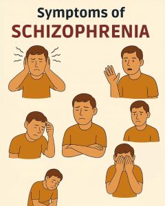 Symptoms of schizophrenia and how to detect it