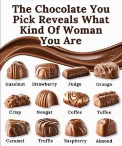 Which Chocolate Matches Your Personality?