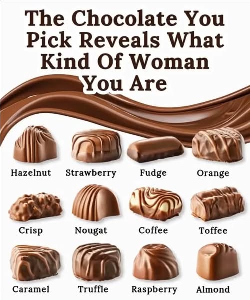 Which Chocolate Matches Your Personality?