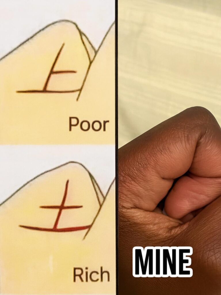 The secret of our hand to show rich or poor …