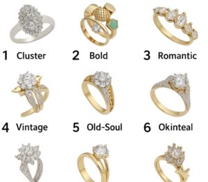 💍 The Ring You Pick Reveals What Kind of Woman You Are