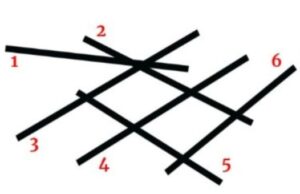 Pick The Shortest Line: Your Answer Reveals What Kind Of Person You Are