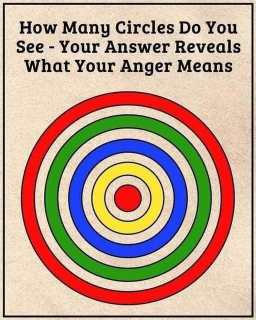 Your Narcissism Is Determined by the Number of Circles You Observe Investigating Optical Illusions