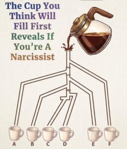 The Coffee And Pipes Puzzle That Reveals How You Think Decide And Doubt While Exploring Perception Bias And Confidence Through A Simple Visual Challenge That Claims To Hint At Narcissistic Tendencies But Ultimately Serves As A Fun Reflection Of Your Cognitive Style And Decision Making Process