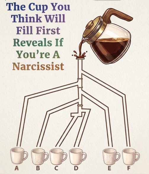 The Coffee And Pipes Puzzle That Reveals How You Think Decide And Doubt While Exploring Perception Bias And Confidence Through A Simple Visual Challenge That Claims To Hint At Narcissistic Tendencies But Ultimately Serves As A Fun Reflection Of Your Cognitive Style And Decision Making Process