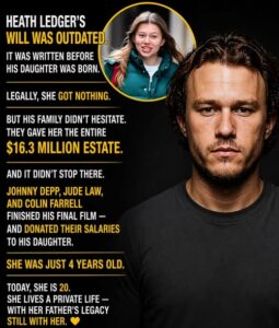 How Did Heath Ledger Die? Look Back at the Actor’s Legacy on the 18th Anniversary of His Death