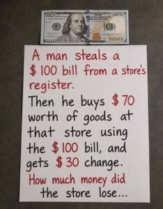 How much money did the store lose?