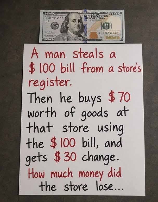 How much money did the store lose?