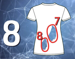 Only 1 in 7 get this right: How many holes does this T-shirt have?