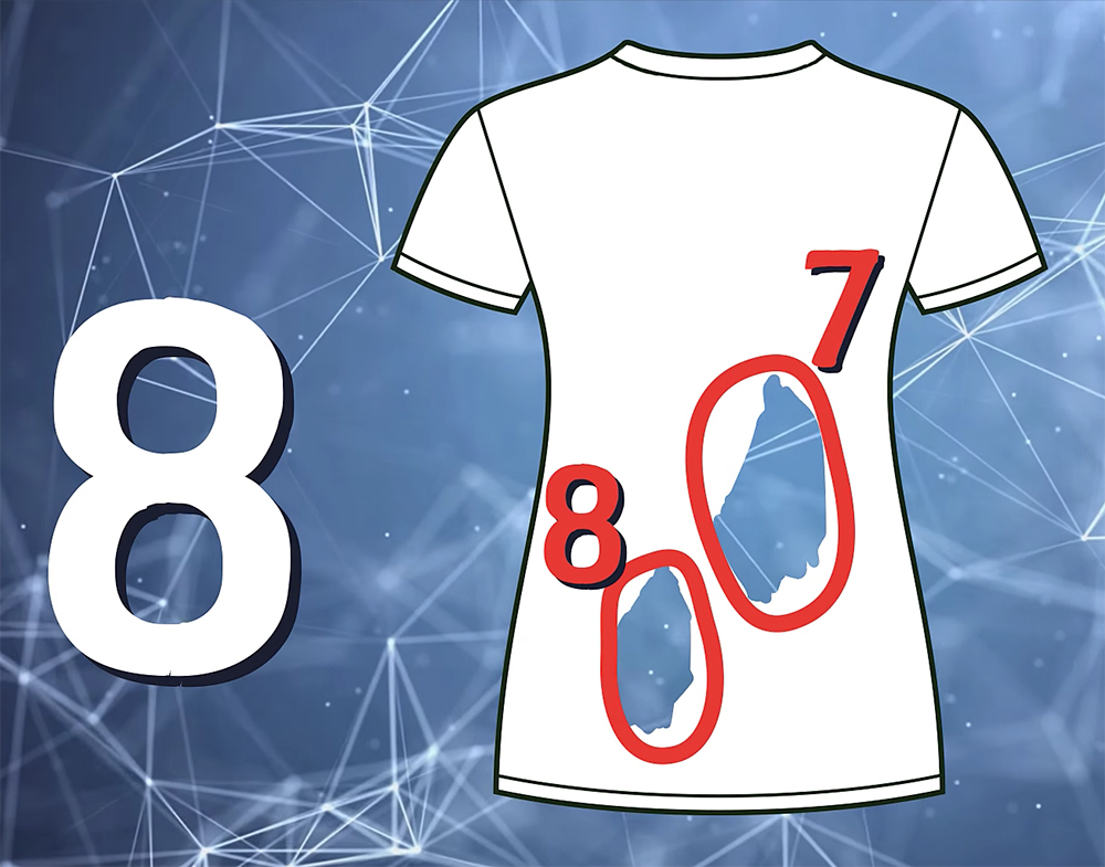 Only 1 in 7 get this right: How many holes does this T-shirt have?