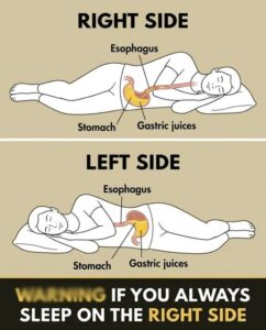 What Risks Do You Run When You Sleep on Your Right Side?