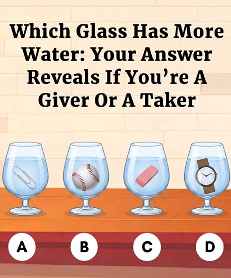 Which Glass Contains More Water? Your Choice May Reveal Your Personality