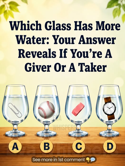 Which Glass Has the Most Water? Your Answer Might Reveal More Than You Think