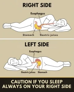 What risks do you run when you sleep on your right side?