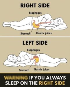 The amazing benefits of sleeping on your left side Read More