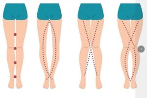 The Subtle Messages Hidden in a Woman’s Legs