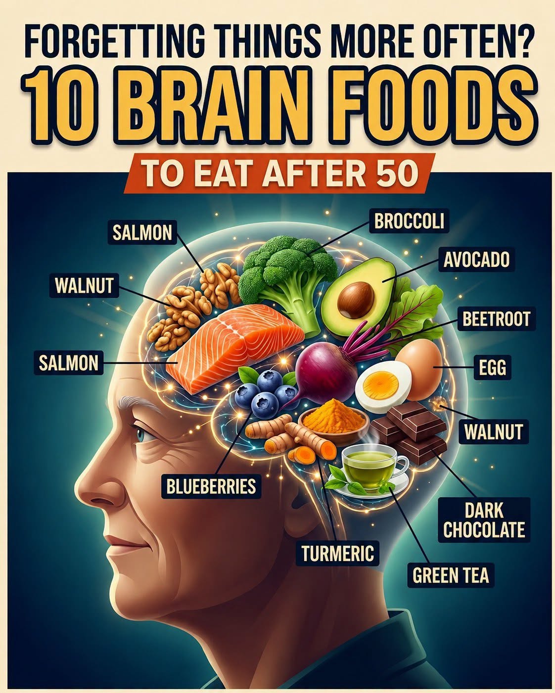 Proven Brain Foods to Boost Brain Power, Focus and Memory