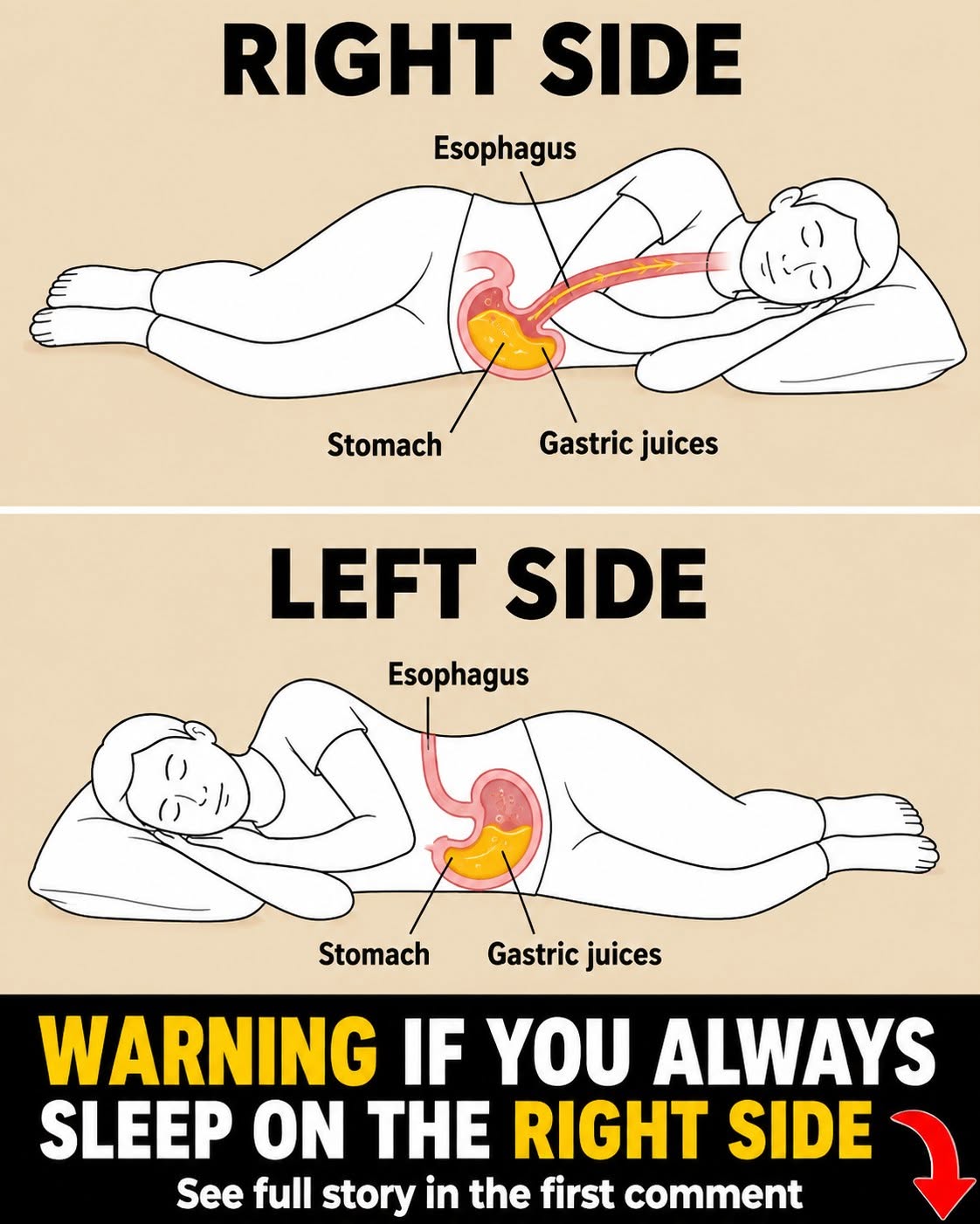 Why Your Sleeping Position Could Be Shortening Your Life