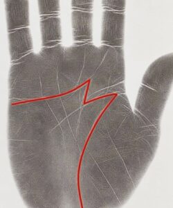 Here’s what the letter ‘M’ and the crescent moon on the palm of your hand truly signify