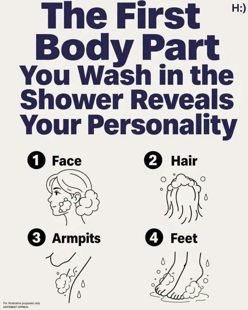 Your Shower Routine Reveals Hidden Personality Traits You May Never Have Noticed Before