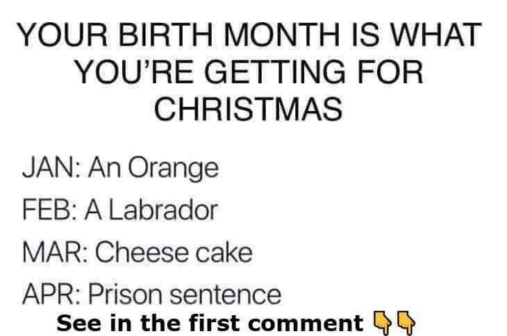Holiday Gifts by Birth Month